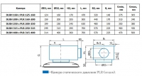 Габаритные размеры диффузоров DLRH с камерами статического давления PLR
