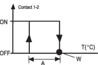 Схема подключения термостата RAK-TВ