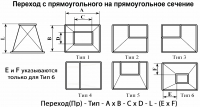 Схема. Переход с прямоугольного сечения на прямоугольное сечение для систем дымоудаления