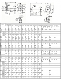 Схема и присоединительные размеры. Двигатели со встроенной температурной защитой и прочие АИР