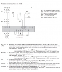 Типовая схема подключения частотного регулятора скорости ATV21