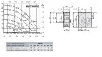 Габаритные размеры и характеристики вентилятора EHAG 450.6FF