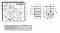 Габаритные размеры и характеристики вентилятора DHAD 560-4
