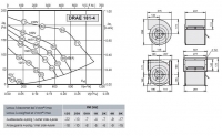 Габаритные размеры и характеристики вентилятора DRAE 181-4