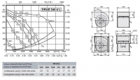 Габаритные размеры и характеристики вентилятора DRAE 240-4L