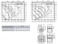 Габаритные размеры и характеристики вентилятора DRAE-DRAD 249-4