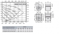 Габаритные размеры и характеристики вентилятора DRAD 316-4L IP10