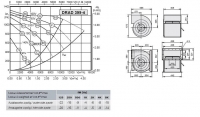 Габаритные размеры и характеристики вентилятора DRAD 399-4