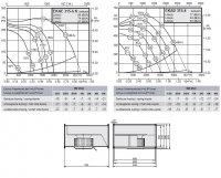 Габаритные размеры и характеристики вентилятора EKAE 315-6K, EKAD 315-4