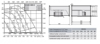 Габаритные размеры и характеристики вентилятора EKAD 400-8