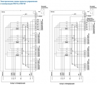Электрическая схема пультов управления и коммутации ПКУ-E ПКУ-W