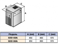 Габаритные размеры. Канальные осушители для бассейнов SDD 60A, SDD 80A.
