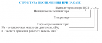 Структура обозначения при заказе вентилятора ВКПv