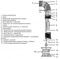 Схема элементов вертикальной секции консольно-поворотного вытяжного устройства «UK-SP»