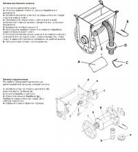 Инструкция по обслуживанию вытяжной катушки с механическим приводом SER