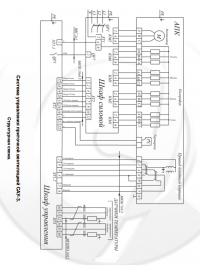 Схема внешних подключений САУ 3