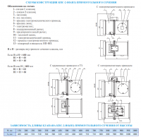 Схема конструкций клапана КПС-2 прямоугольного сечения