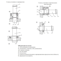 Схемы установки клапанов КПС-2