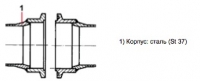 Конструкция фланца Metal socket for cone flange