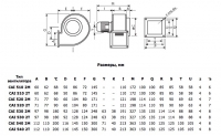 Габаритные размеры. Центробежные вентиляторы CAI