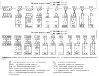 Конфигурация модулей управления ACM-T1KR1x-E17, ACM-T2KR1x-E27, ACM-T1KR3x-E17, ACM-T2KR3x-E27