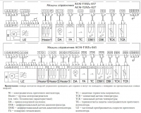 Конфигурация модуля управления ACM-T1FZx-E17, ACM-T2FZx-E27, ACM-T1FZx-E45