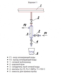Схема подсоединения охладителя (вариант 1)