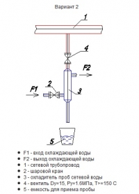 Схема подсоединения охладителя (вариант 2)