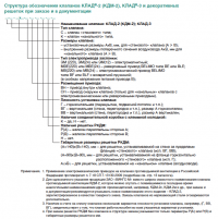 Структура обозначения клапана КЛАД-2