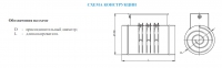 Схема конструкции электрического нагревателя VKHR-E