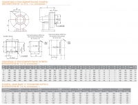 Габаритные и присоединительные размеры вентиляторов ВР 132-30-4... 12,5 (сх. 1)