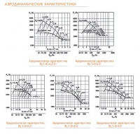 Аэродинамические характеристики ВЦ 5-45, ВЦ 5-50