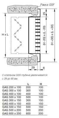 Габаритные размеры приточно-вытяжной решетки GAG