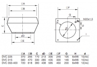 Габаритные размеры. Вентилятор DVC 225, DVC 315, DVC 355, DVC 400