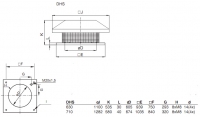 Габаритные размеры. Вентилятор DHS 630DS