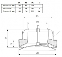Габаритные размеры диффузоров Balance-S