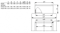 Габаритные размеры. Крышный короб FDG/F 500-560, FDG/F 630, FDG/F 800