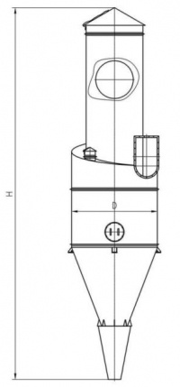 Схема циклона