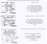 Примеры схем подключения электроприводов клапана КВП-60-НО-D