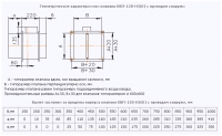 Схема конструкции и геометрические характеристики клапана КВП-120-НЗ(К) с приводом снаружи