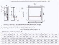 Схема конструкции и геометрические характеристики клапана КВП-120-Д(С)