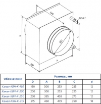 Габаритные размеры воздухонагревателей Канал-КВН-К