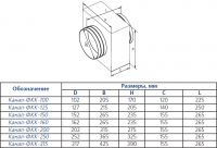 Габаритные размеры фильтров Канал-ФКК