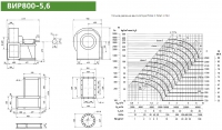 Диаграмма и габаритные размеры вентилятора ВИР800-5,6