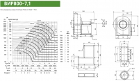 Диаграмма и габаритные размеры вентилятора ВИР800-7,1