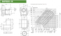 Диаграмма и габаритные размеры вентилятора ВИР800-14