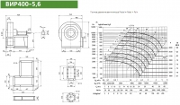 Диаграмма и габаритные размеры вентилятора ВИР400-5,6