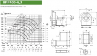 Диаграмма и габаритные размеры вентилятора ВИР400-6,3