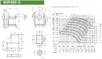 Диаграмма и габаритные размеры вентилятора ВИР400-9