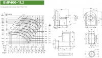 Диаграмма и габаритные размеры вентилятора ВИР400-11,2